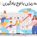 برنامه ریزی با اوج یادگیری